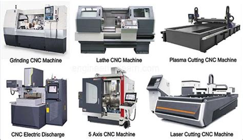 cnc machine types and uses pdf|cnc machine pdf download.